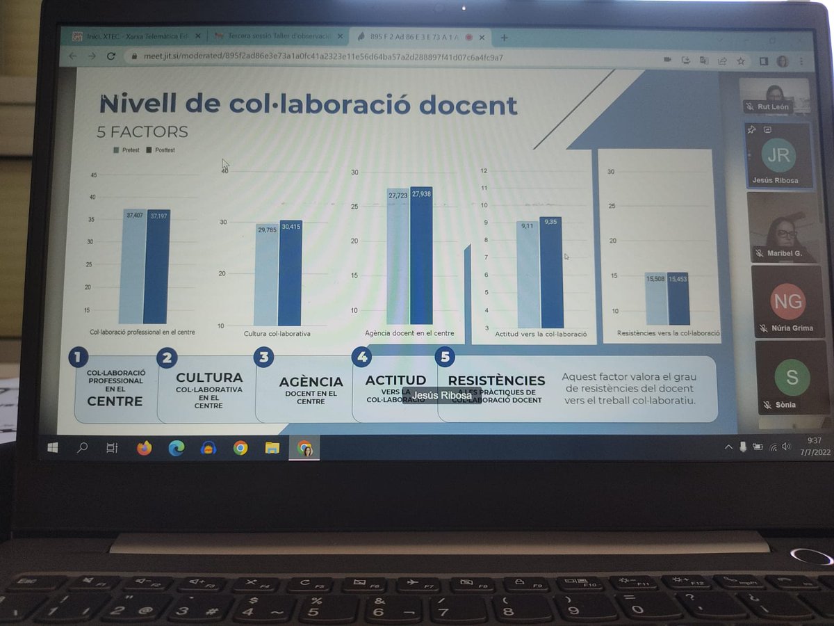 Escola Marià Fortuny tweet media