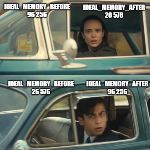 Zikato25's tweet photo. I can't wait for the fix to the Memory Grant Feedback oscillation in SQL Server 2022
#sqlmeme https://t.co/m7DMm5k6ov