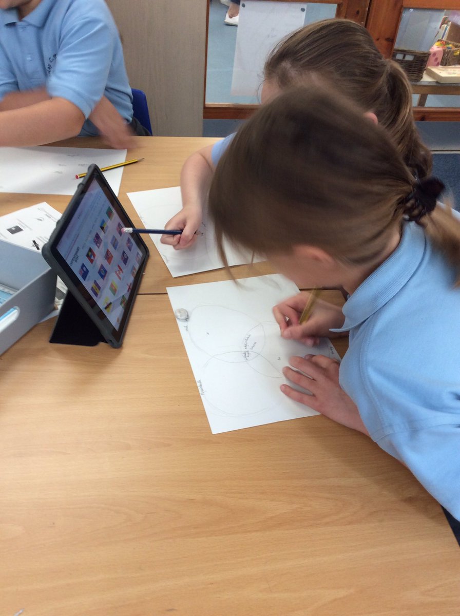 NorleyCofE's tweet photo. Class 3 are enjoying Commonwealth games maths week. The year 3’s are designing their own flags to fit the shape criteria. The year 4’s are sorting the different flags into vent diagrams to depending on the criteria they fit into. #first4maths https://t.co/BvXNri2B38