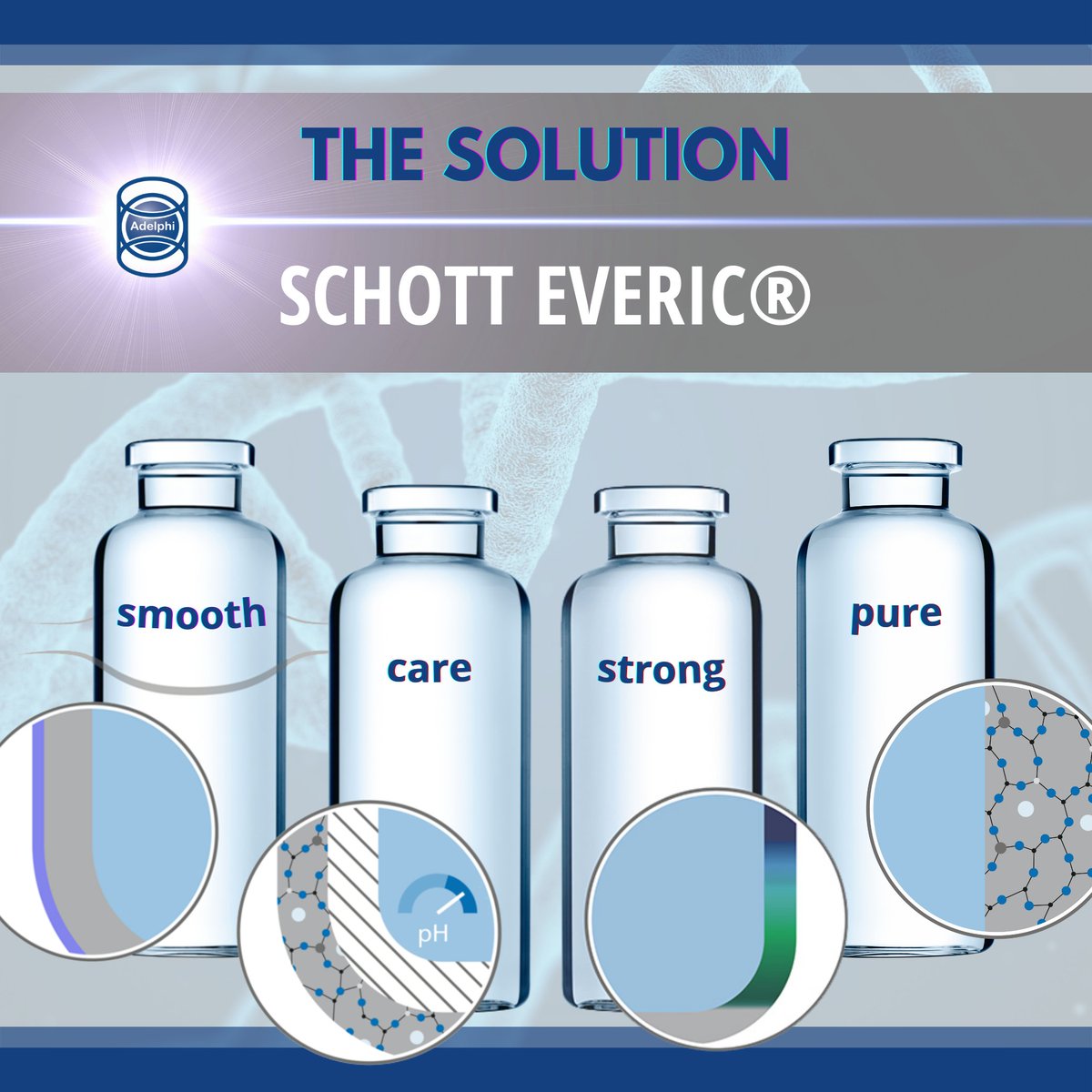 AdelphiHP's tweet image. Create the optimum vial for your product.  EVERIC® is a modular vial concept, allowing you to combine attributes most beneficial to your project.  Find out more about the EVERIC® range: loom.ly/rWu9ASw #Vials #PhamaceuticalManufacturing #biologics