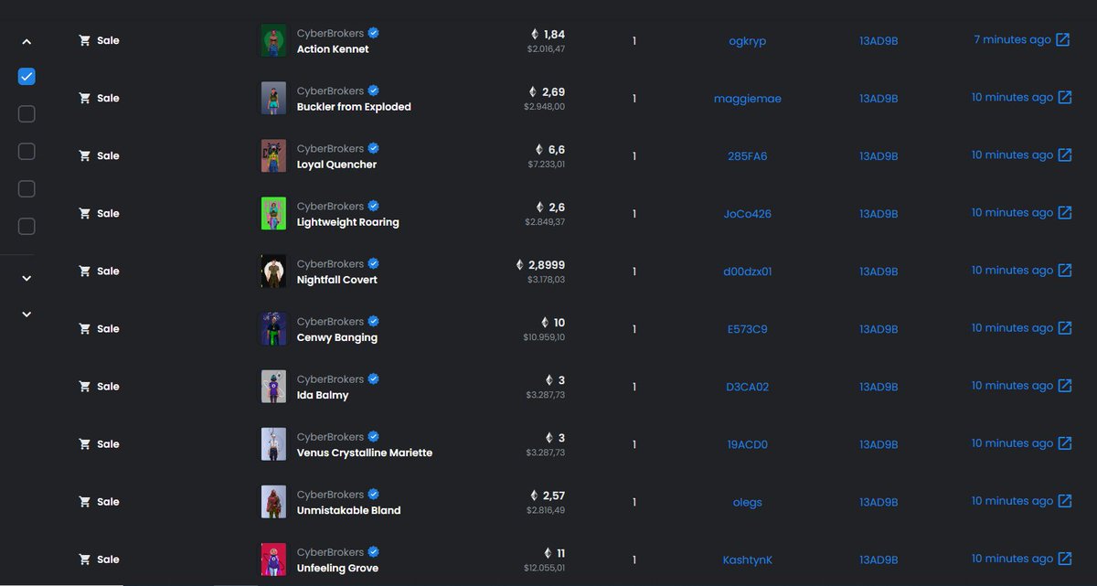 Someone woke up and decided to buy 55 <a href="/CyberBrokers_/">CyberBrokers</a>. Almost all buys were above floor as well. Love the conviction in the bear market! Get in while its still affordable..