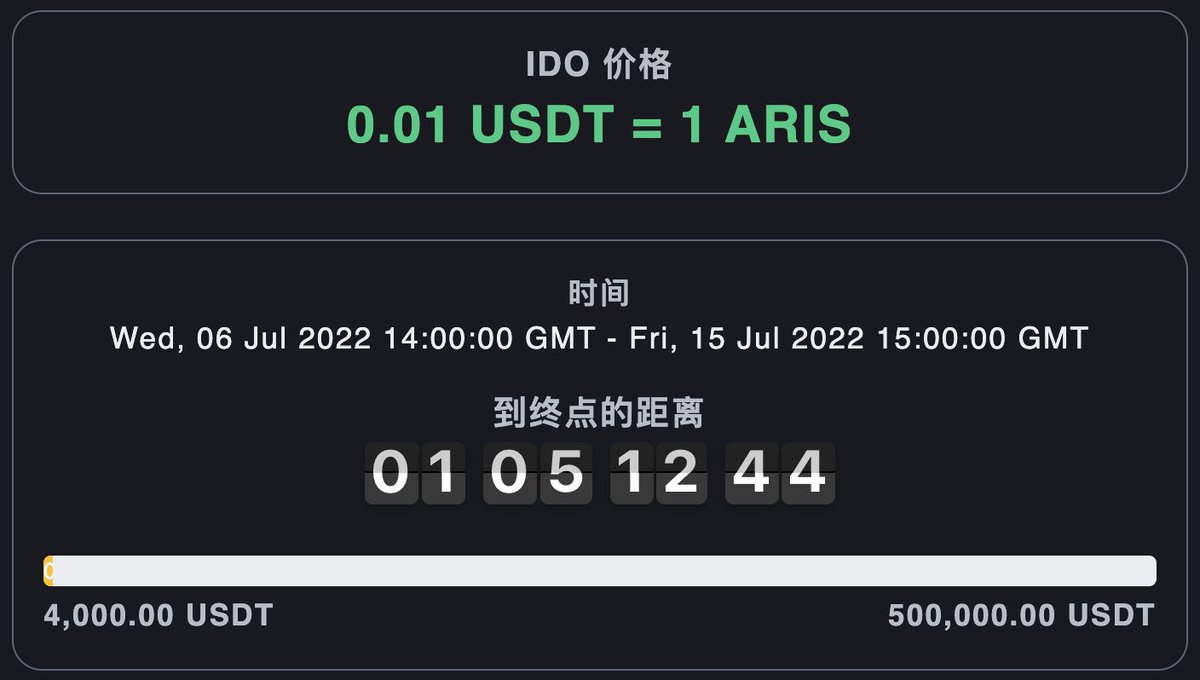$ARIS IDO - 1 day left

👉Join now: dashboard.aretis.io/ido

How to join IDO on Aretis Creces? t.me/aretisnews/27