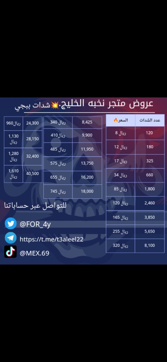 FOR_4y's tweet photo. ⁧#مسـابقـة⁩🎖سـريعه ساعتين بالكثير واسحب 

لـ 4 فـائـزين |🎁|💵 

📍⁧#الشـروط⁩ 📍
•✅ متابعه لحسابنا @FOR_4y
•✅ رتويت ♻️ 
•✅ منشن 🔁

  بالتوفيق للجميع✨
⁧#ببجي_PUBG⁩ ⁧#ببجي_شدات⁩ ⁧#ببجي_موبايل⁩ https://t.co/LagMMRImmE