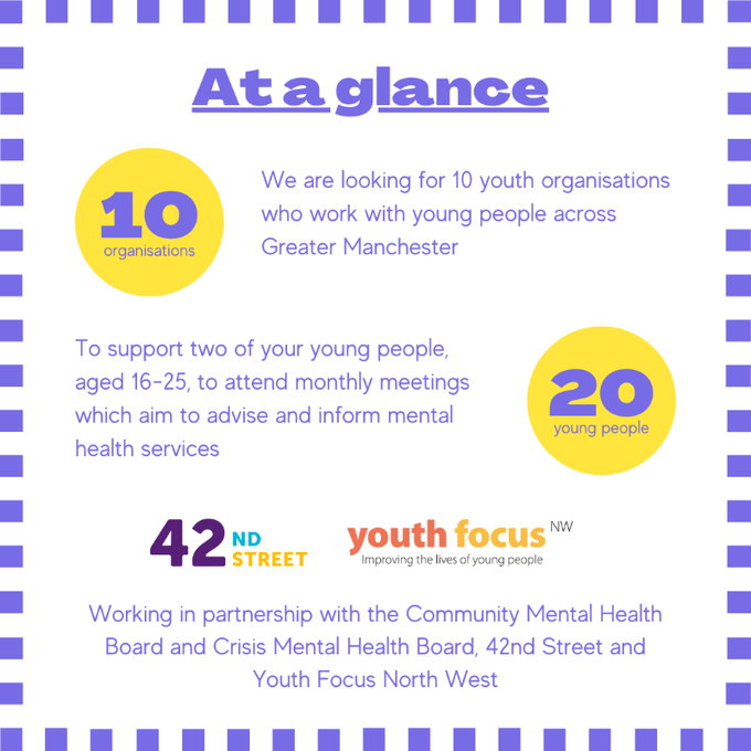 42ndStreetmcr's tweet photo. Last chance to BEE HEARD!
Aged 16-25 and working with a youth org in Manchester? We've partnered with
@YouthFocusNW to ensure youth voice is heard and represented in mental health services. Find out how you and your org can get involved ๐ #BeeHeard https://t.co/MdxTh6k6Ae https://t.co/Z2SjMYcsdh