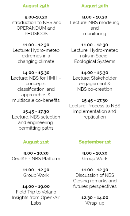 OPERANDUM project tweet media