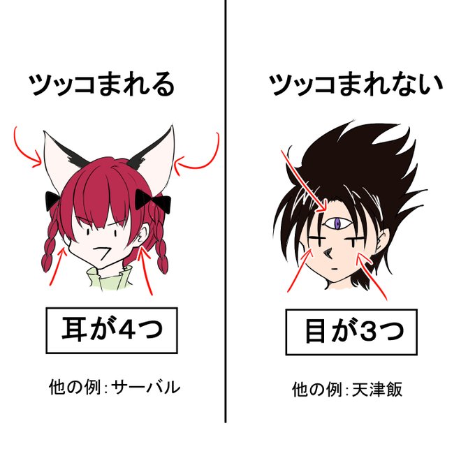 こういうフィクション的な作画においては、「わざとこういうデザインにしてる」ということが「描いてる人と見てる人の間で共有できているか」が大事なんじゃないかなと思う 