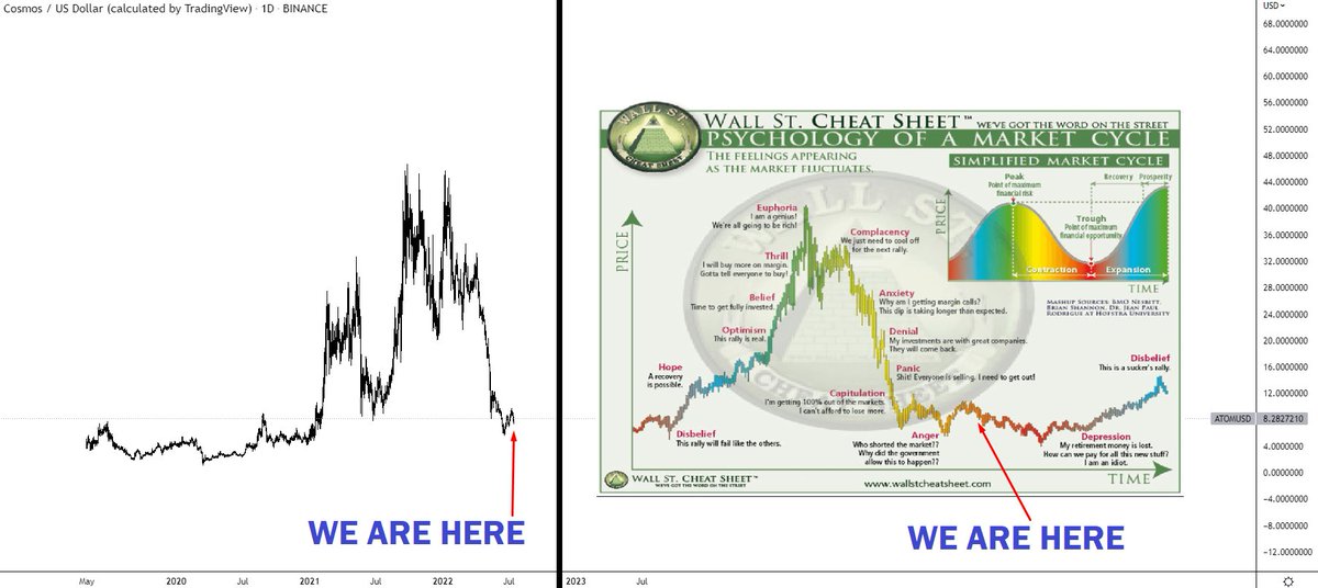 Love it or hate it, we are here.