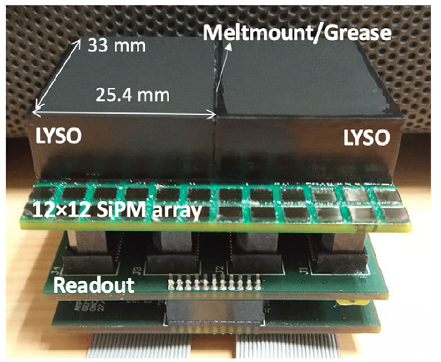 i3m_upvcsic's tweet photo. The paper “Performance evaluation of side-by-side optically coupled monolithic LYSO crystals” has been recently published by DMIL researchers in "Medical Physics" journal @aapmHQ #medicalphysics #DMIL
https://t.co/KqPdE7WuMa https://t.co/OgrSvYmKAn