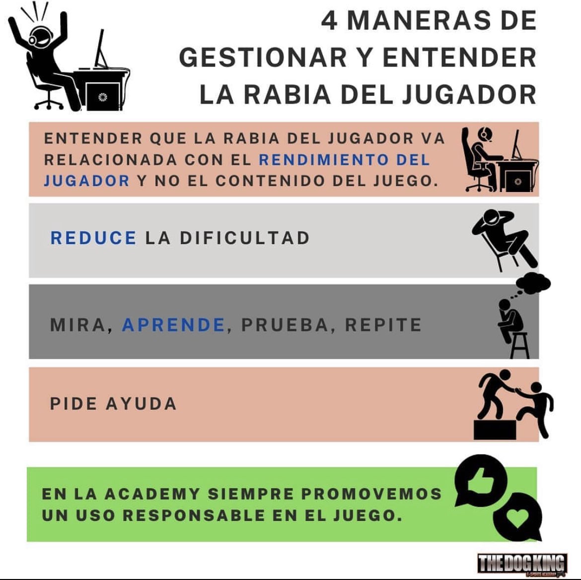 🫶 Aprende jugando siempre. No te dejes llevar por la rabia u otros sentimientos primarios.

📝 Te compartimos algunos tips desde la Academy.