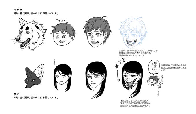 口元
#よものけだもの 