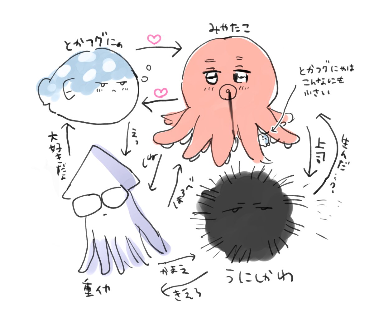 仔縞楽々🍥ハレべ⑦ on X: 仔縞楽々🍥ハレべ⑦ on X: