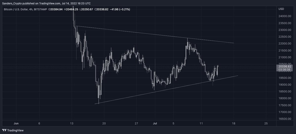 Crypto Clown tweet media