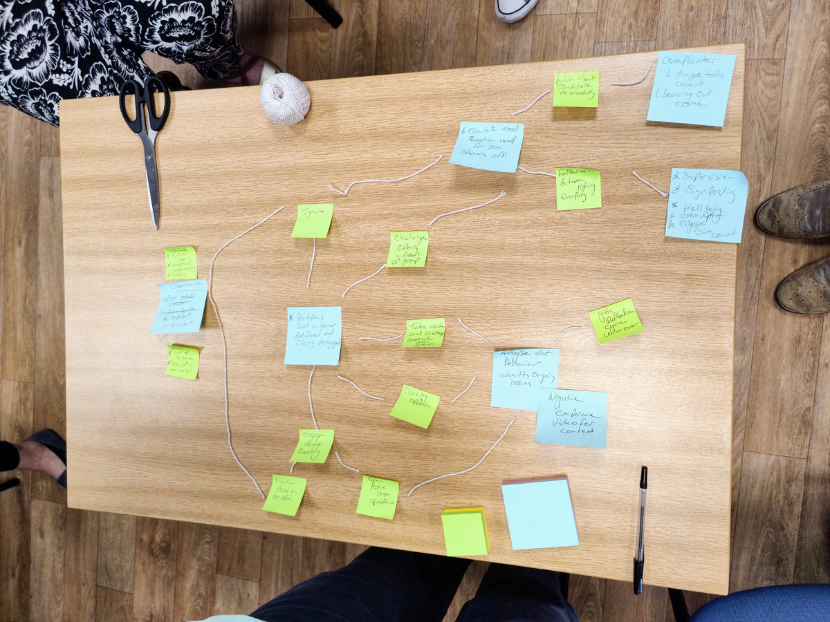 James Hambidge (@hambo04) on Twitter photo Really enjoyed the creativity everyone showed coming up with and mapping a branching scenario off the cuff in our <a href="/SWSimNetwork/">SWSimNetwork</a> workshop this afternoon!
<a href="/Janoffepie/">Sam Janoff</a> Really enjoyed the creativity everyone showed coming up with and mapping a branching scenario off the cuff in our <a href="/SWSimNetwork/">SWSimNetwork</a> workshop this afternoon!
<a href="/Janoffepie/">Sam Janoff</a>