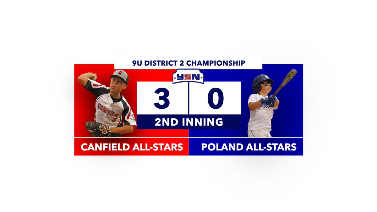 YSNLive.com (@ysnlive_com) on Twitter photo After a little weather last night, we'll resume play in the 9U District 2 Championship tonight on YSN at 6pm.
Canfield holds a 3-0 lead heading into the top of the 2nd inning!
Watch on YSNLive.com/live After a little weather last night, we'll resume play in the 9U District 2 Championship tonight on YSN at 6pm.
Canfield holds a 3-0 lead heading into the top of the 2nd inning!
Watch on YSNLive.com/live