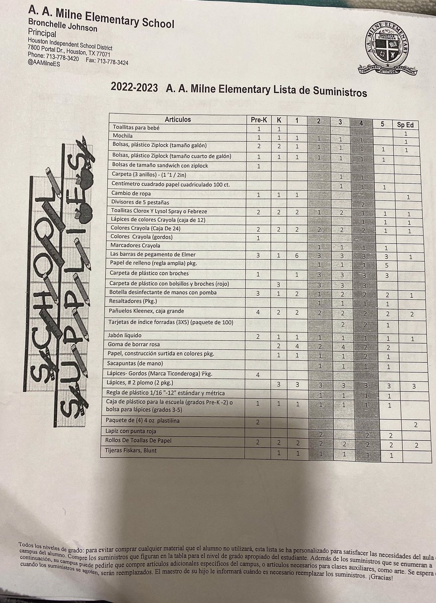 MonicaOregon's tweet photo. @AAMilneES  I hope this information helps! You can also get the information from outside the school!
Espero esta información les ayude también puede obtener la información están afuera de la escuela. https://t.co/P5y1trnhu8