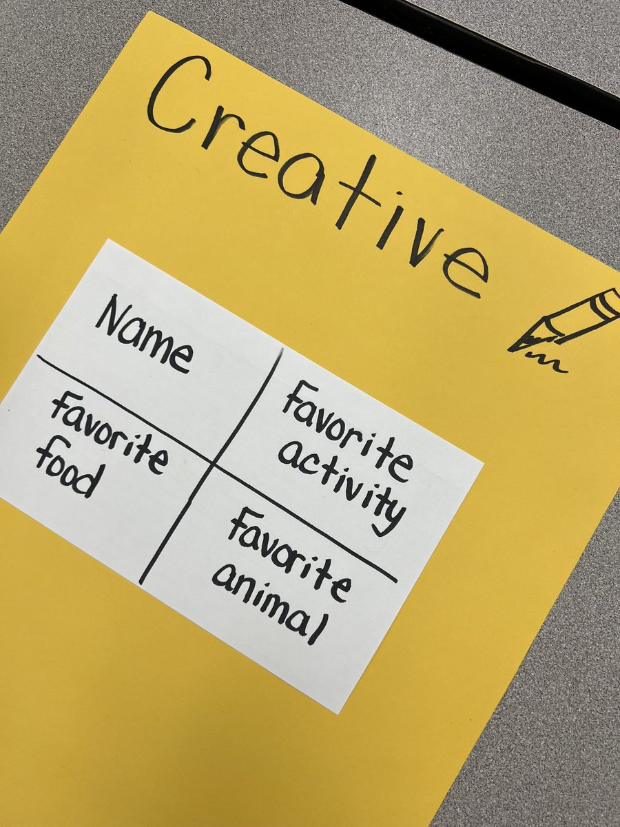 When a student comes up to you and exclaims “I LOVE CAMP!”, you know summer camp is off to GOOD start!  <a href="/Ms_Grainer/">Ms. Grainer</a> <a href="/mschools1/">melissa schools</a> and Mrs. Mehl are rockin’! <a href="/apexescougars/">Apex Elementary</a>