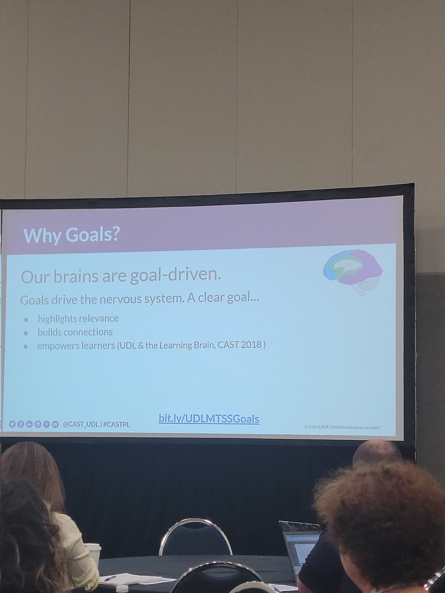 MathwithMsLewin's tweet image. Why learning goals are important! Thank you @CAST_UDL!!! #CAMTSS #CASTPL