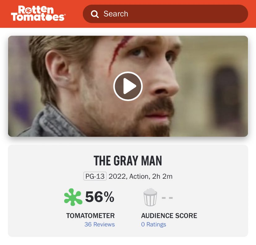 Screen Rant on X: Pain Hustlers is Chris Evans' third consecutive rotten  movie, marking his worst streak since 2010. 🍿 The movies in this streak,  including The Gray Man (45% score) and