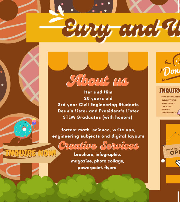 euryanduno's tweet photo. ˗ˋˏ°• welcome to eury and uno comms! •°ˎˊ˗

⸙ • we accept light, heavy, rush &amp; non-rush commissions 
⸙ • premium accounts, unlocks and plagiarism checker are also available 
— feel free to message us to inquire ♡

꒰ see the attached photos ꒱

#euryandunofeedback 🍩 https://t.co/cSL0xetNrh