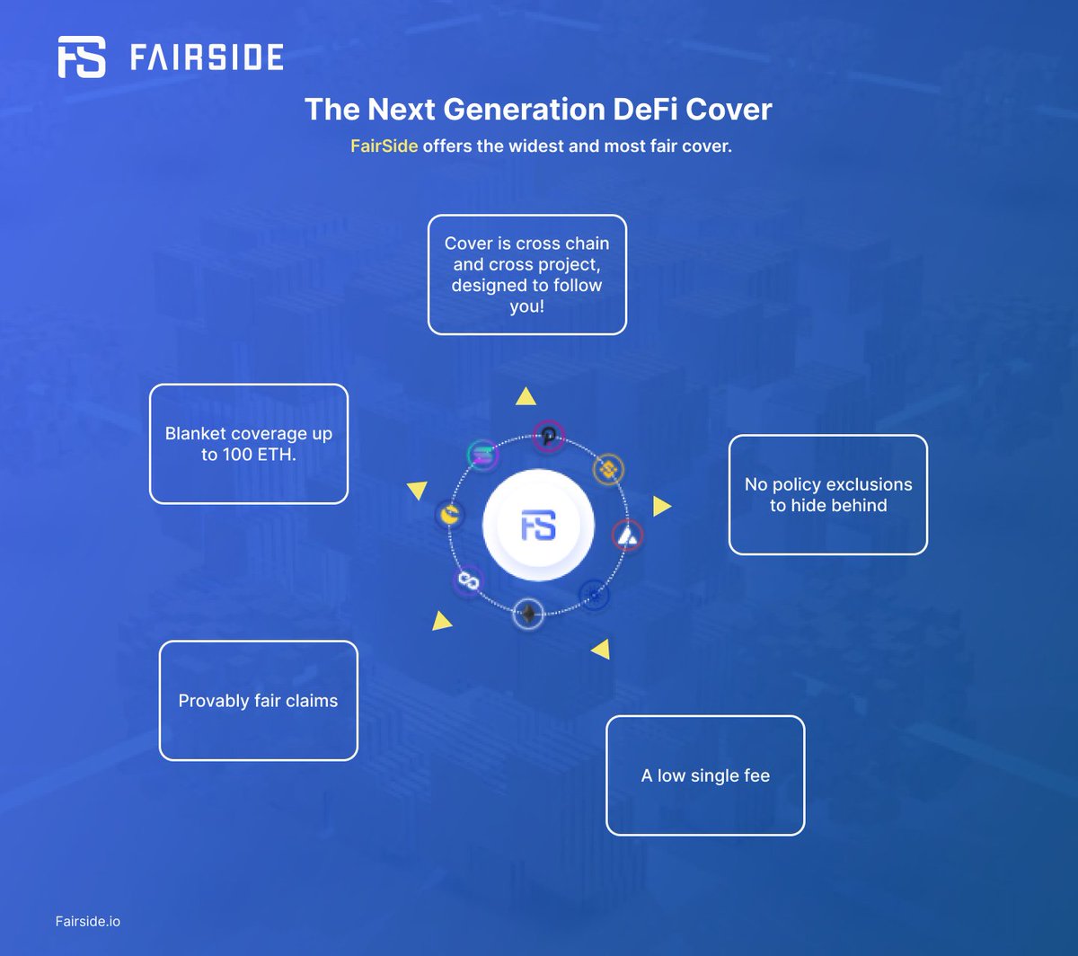 kaybabah's tweet image. Check out @fairside, it's a great project with potential. #FairSide aims to offer crypto users the same benefits of insurance awarded to traditional finance through its decentralized cost sharing network.

It's native token is $FSD, soon to be launched.