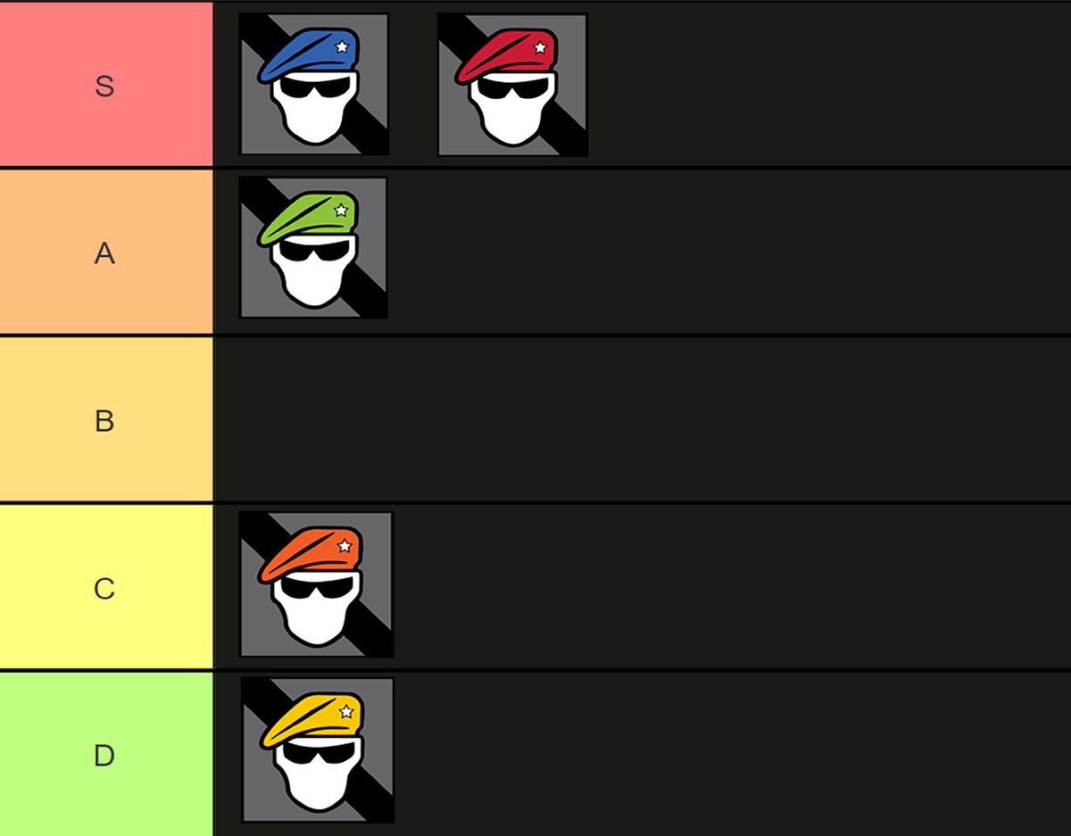 [2020] Tweets by Rainbow6game on 16 Jul | Rainbow Six Siege Dev Tracker ...