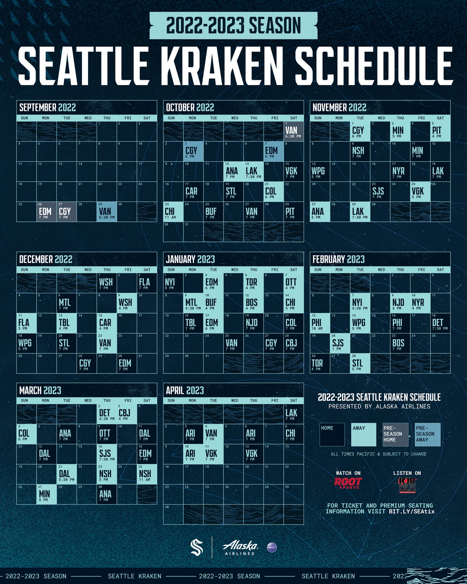 Seattle Kraken: turbo tuesday 4eva… in 2023