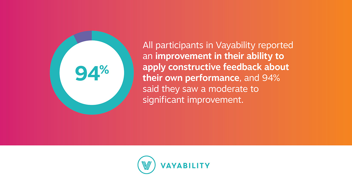 vayability's tweet photo. Being able to apply feedback is crucial if you want to improve your performance. Vayability participants are able to improve this ability for themselves.
#Vayability #Feedback #Learning https://t.co/t4ek4744IN