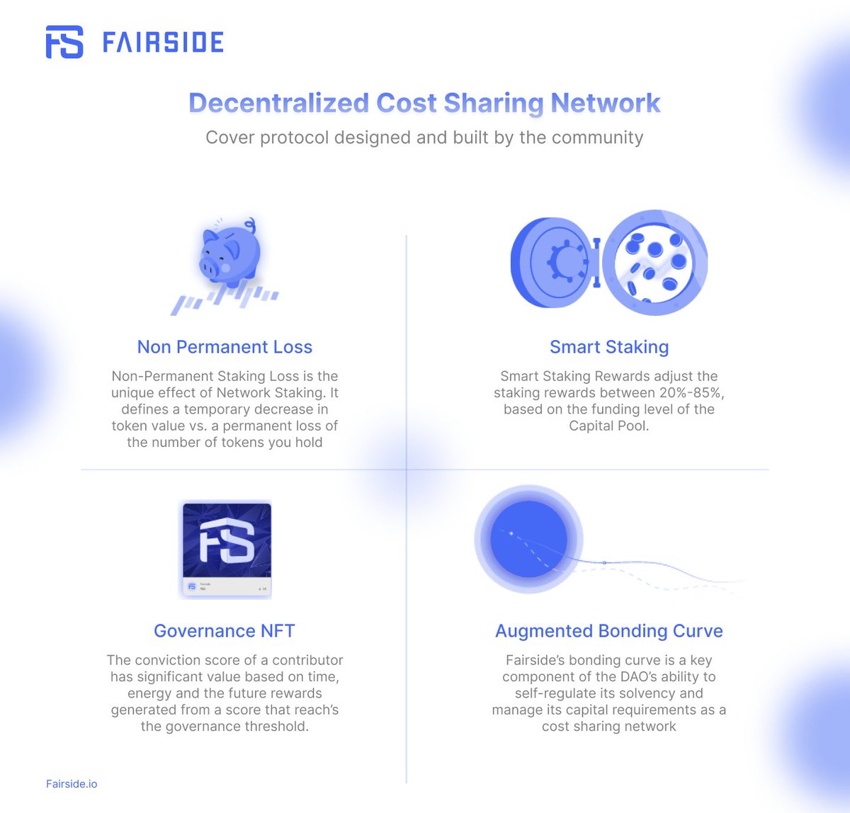 kaybabah's tweet image. You'all keep close watch on @fairside's $FSD. I'm so bullish on it and I can't wait for it to launch. 
#FairSide has armed the community with the most knowledgeable team to deliver the next generation of cover. Which is why I've got no doubt on the project.