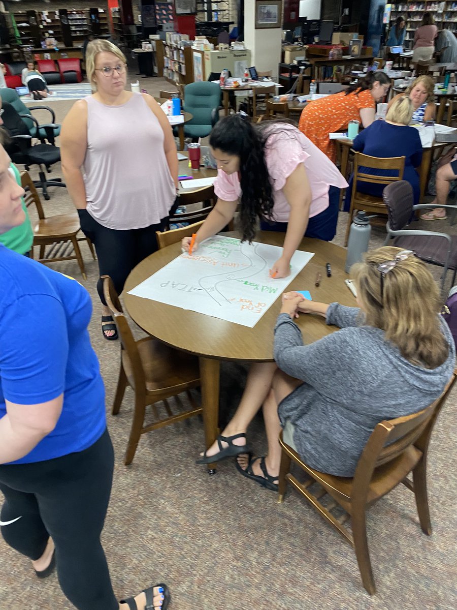 AmyCoxHES3's tweet photo. Knox County teachers are on the “assessment road map” . Assessment has purpose, drives instruction and supports ALL of our students #Reading360 @TNedu @KnoxSchools https://t.co/sLKWVe5LpG
