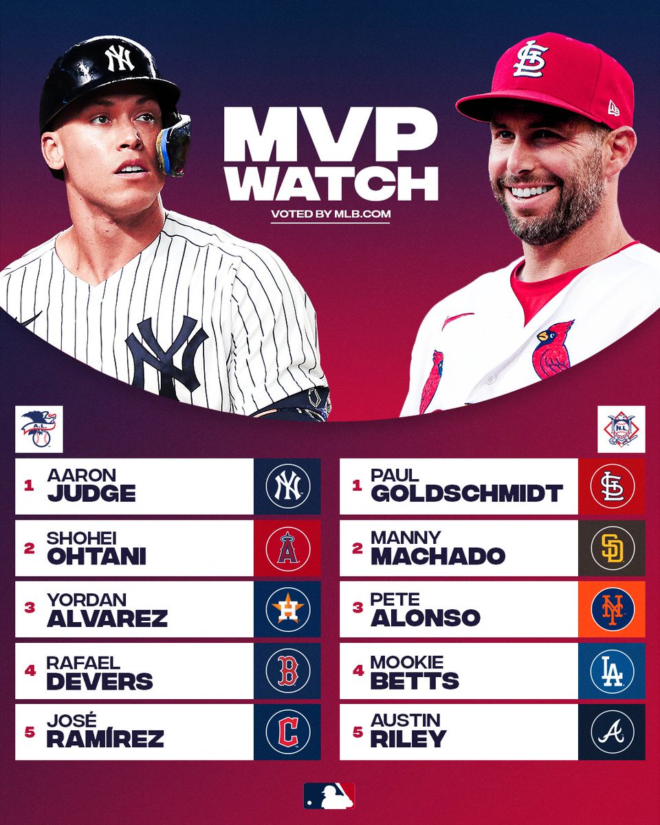 MLB tweet media