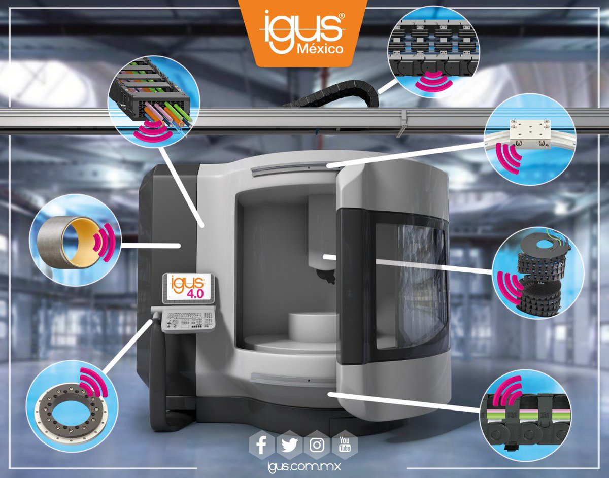 Novedades 2022 en smart plastics®️
igus.com.mx
#igus #plasticosinteligentes #polímero #bujes #rodamientos #cadenasportacables #cables #rodamientosaxiales #PRT #GuíasLineales #Actuadores #Robótica #Automatización #LCA #smartplastics #Dresspack #Triflex #Echain #iglide