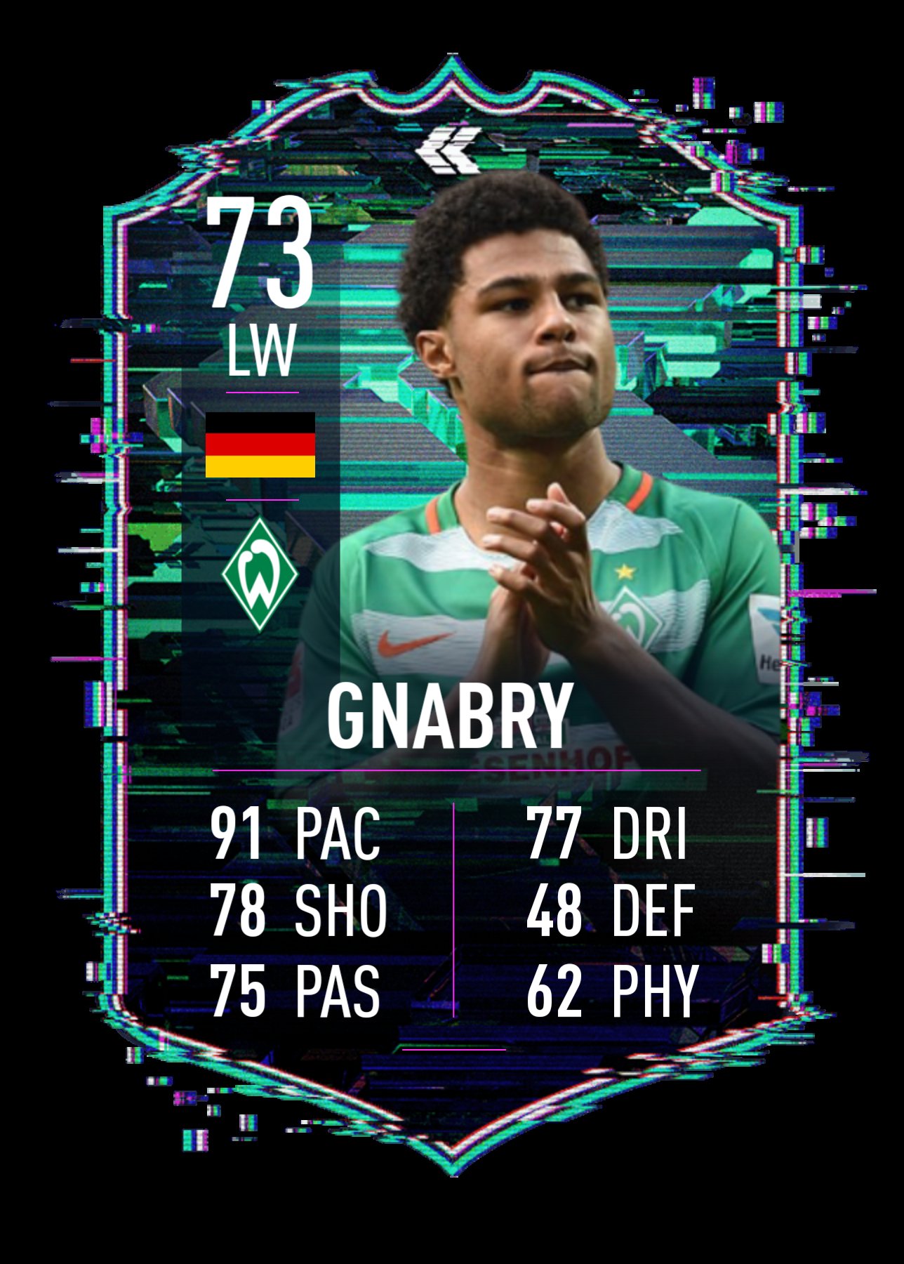 Happy birthday to Serge Gnabry Adam Johnson and Samir Handanovic   