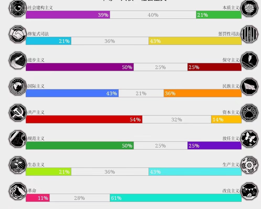 料理人萝卜 tweet media