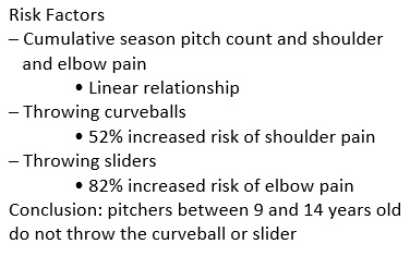 Effect of Pitch Type, Pitch Count, and Pitching Mechanics on Risk of Elbow and Shoulder Pain in Youth Baseball Pitchers
researchgate.net/publication/11…
Baseball organizations may consider limiting pitchers in this age group to 75 pitches in a game and 600 pitches in a season.
