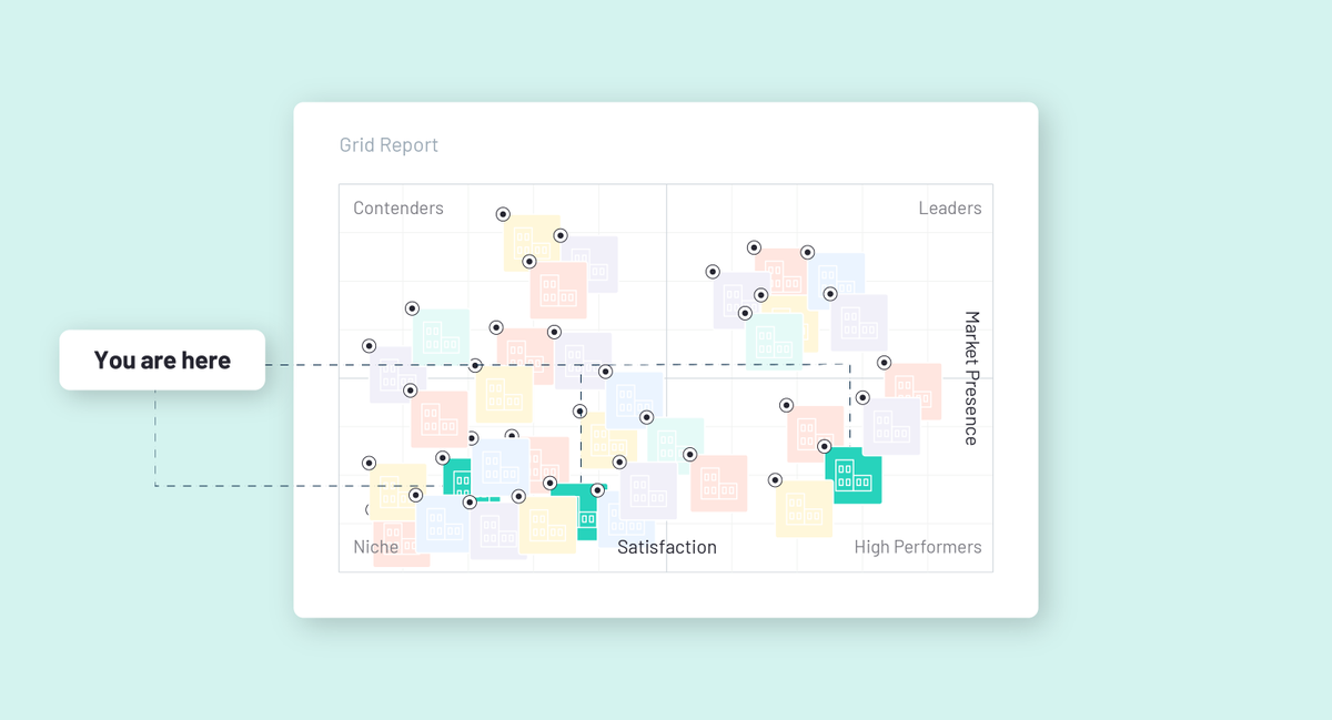learn_g2's tweet photo. Lost in the Grid: How to Rise Above the Noise on G2
https://t.co/bketbuh5VW https://t.co/mPSzqs1W4U