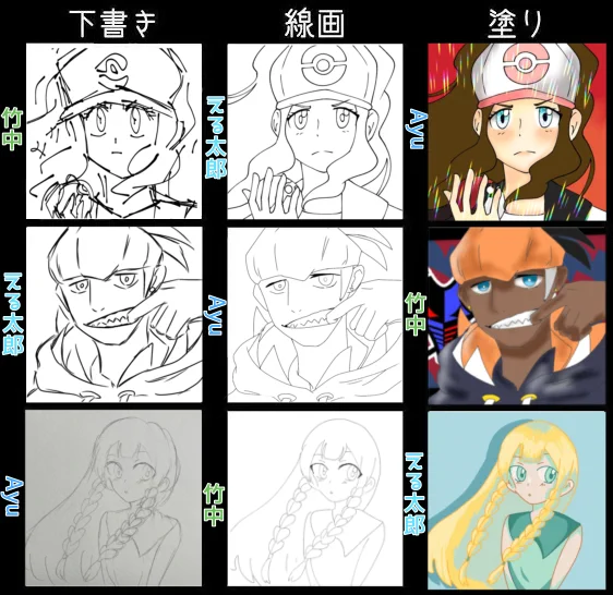 #3人で下書き線画塗りを交換して絵を完成させるえる太郎( )さんとAyuさん( )さんと合作しました!楽しかったですありがとうございました!! 