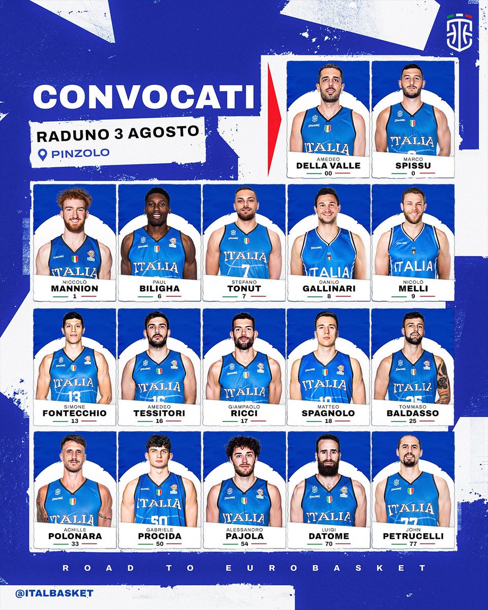 Italbasket's tweet photo. I 1️⃣7️⃣ per il Training Camp 💙

La strada verso @eurobasket 2022 parte da Pinzolo: questi i convocati del CT Gianmarco Pozzecco per l’inizio del percorso che ci porterà al debutto del 2 settembre al Forum 🤩

#Italbasket | #EuroBasket https://t.co/xbYCEXQvUy