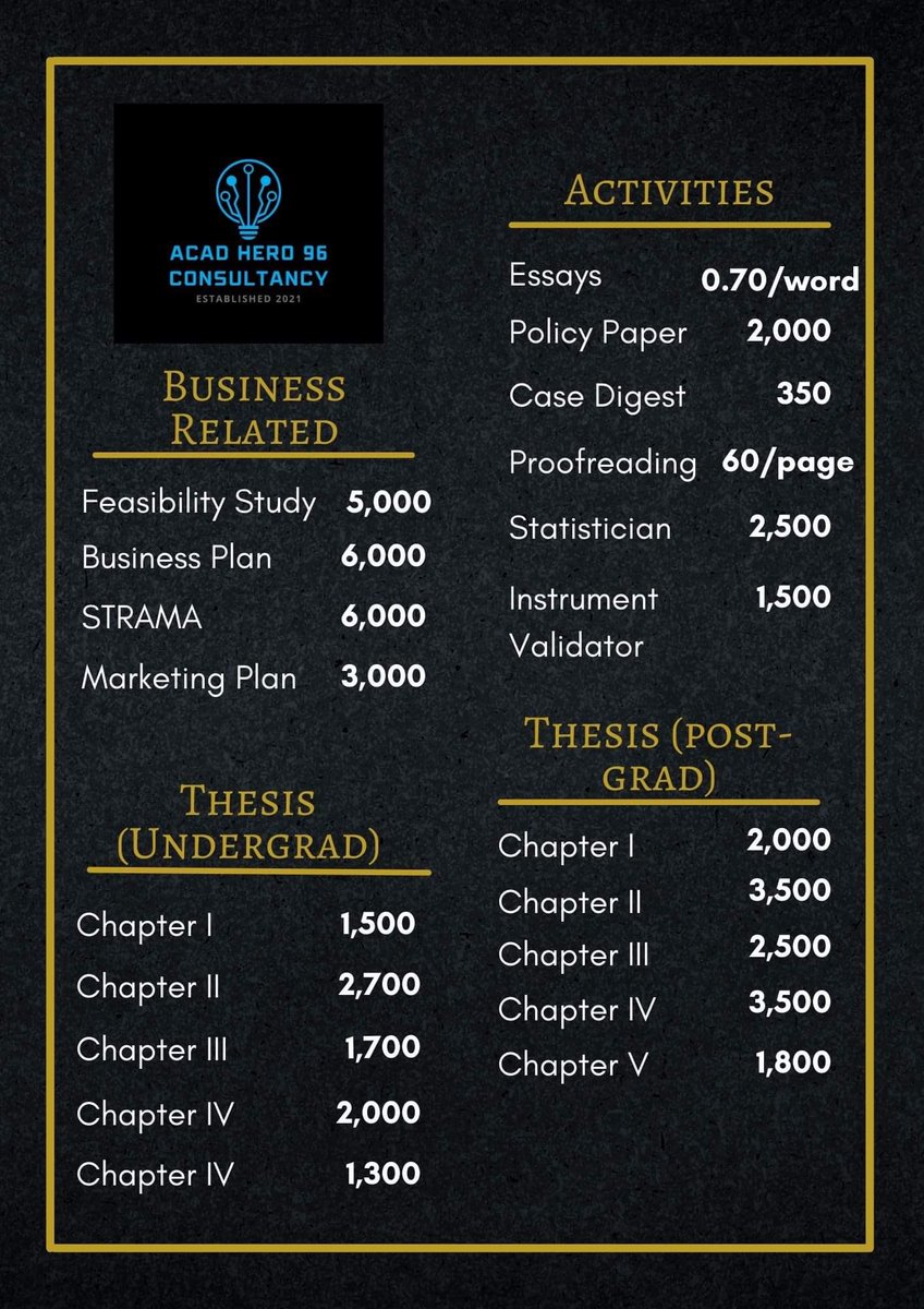acadheroconsult's tweet image. We are now implementing a more affordable rate. 4 slots remaining for our July 15-20 schedule. DM na! #acadserver #acadcommissions #thesiscomms #acadhelper #acadcomms #acads #lfclients 

tags looking for clients/commissioner