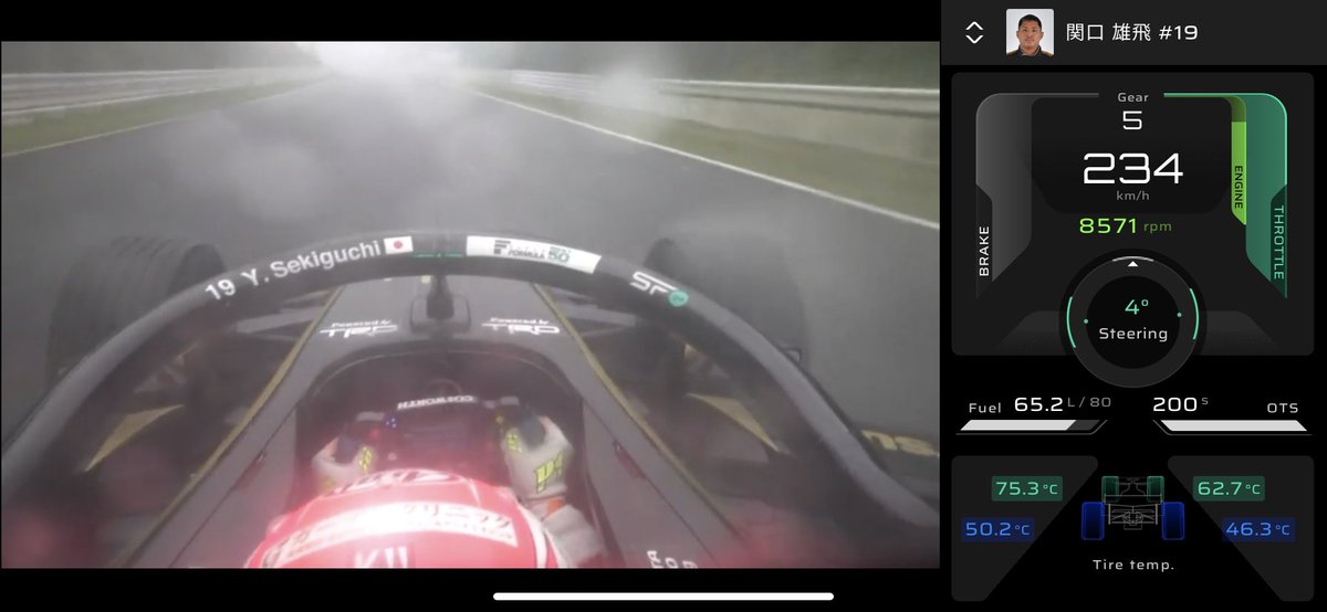 JXax's tweet photo. 横スクリーンが見やすいな。

#SFormula #SFgo https://t.co/iIQ2XZ0Btw