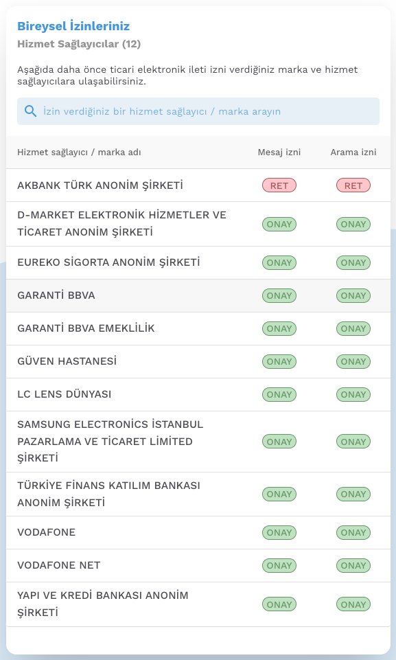 Verileriniz hiç haberiniz olmadığı halde kimlere satılıyor veya bu verileri kimler satın alıyor? Bunların alayı hırsız, alayı yamyam.

Garanti BBVA müşterisi değilim. Yapı Kredi veya Akbank ile de alakam yok. İzinlerinizi aşağıdaki linkten kontrol edin.
vatandas.iys.org.tr/izinlerim
