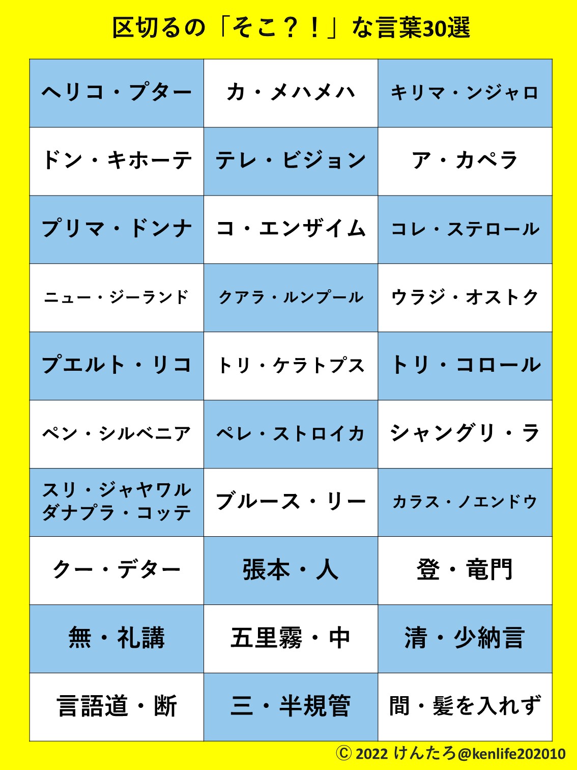 「区切る所そこ?!」な言葉30選。知らなかった言葉が多くてためになります。 | 話題の画像プラス