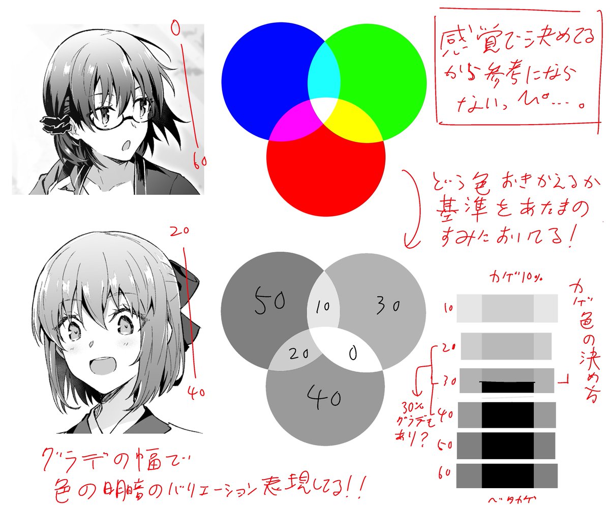 1人トーン講座 