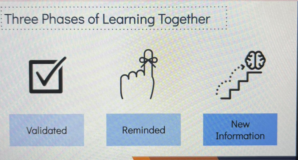 MichaelHartEDU's tweet photo. Enjoying my first session of Day 3 of the B.E.S.T. Institute - learning more about #SoR! So proud of the #OCPSElemELA Team for highlighting this info! @Mariolagr
#CDLOCPS
#IMPACTCDL
#OCPSBEST https://t.co/Pwas0oz7hz