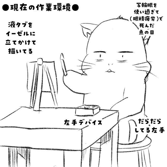 çµµã«ãããšãããªæãã«
å®ç§ã«å·Šæããã€ã¹ã
䜿ãããªããŠããäœæ¥ç°å¢ã§ã