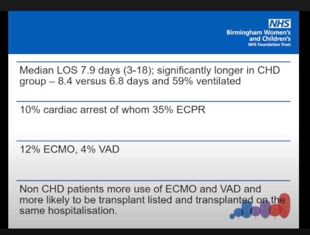 PICJournalWatch's tweet photo. .@jvc2006 on #HeartFailure management in #PedsICU #PedsCICU #WFPICCS22 https://t.co/0GtR2xgqBU