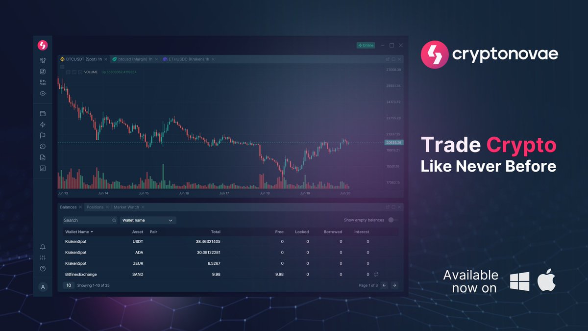 Crypto_novae's tweet photo. How does a revolution start?

Slowly, secretly, and together with loyal supporters for the past 14 months, we have been creating the best trading software. 

On this symbolic day, the memorial day of the French Revolution in 1789, Cryptonovae starts the Trading Revolution! https://t.co/tK2NkN6Oyp