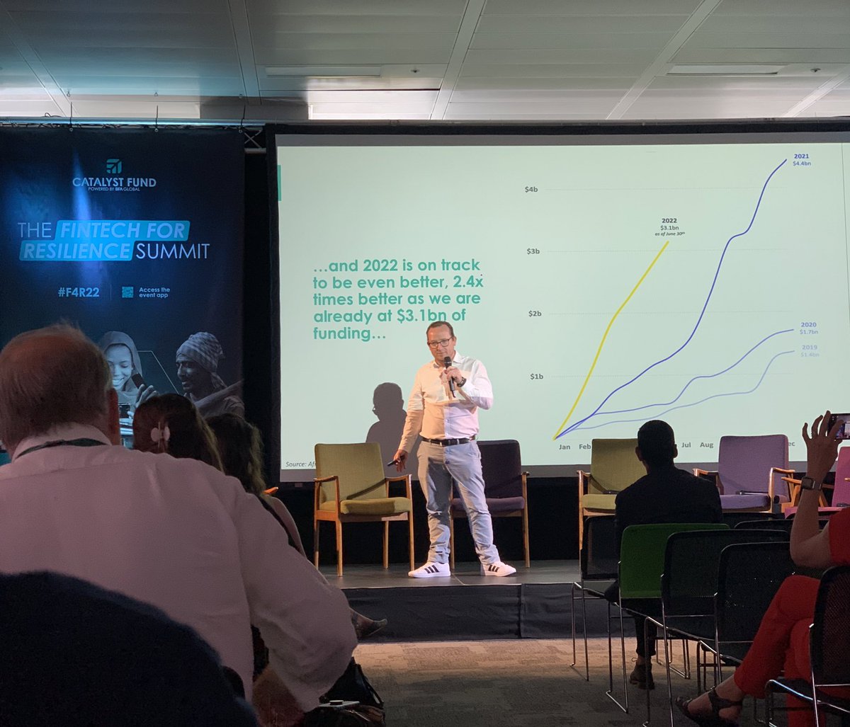 AkanshaKasera's tweet photo. .@MaxBayen says “there’s never been better 6 months in the entire history of African ecosystem.”

Data reveal on startup investment trends during @CF_BFA #F4R22 from Africa: #TheBigDeal https://t.co/EDAhJAwwYD
