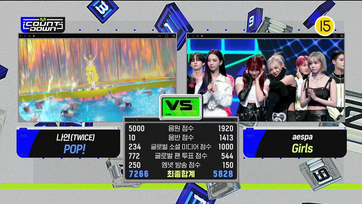 QUEEN! NAYEON conquistou hoje o 2° win para seu single 'POP!'. #Pop2ndWin