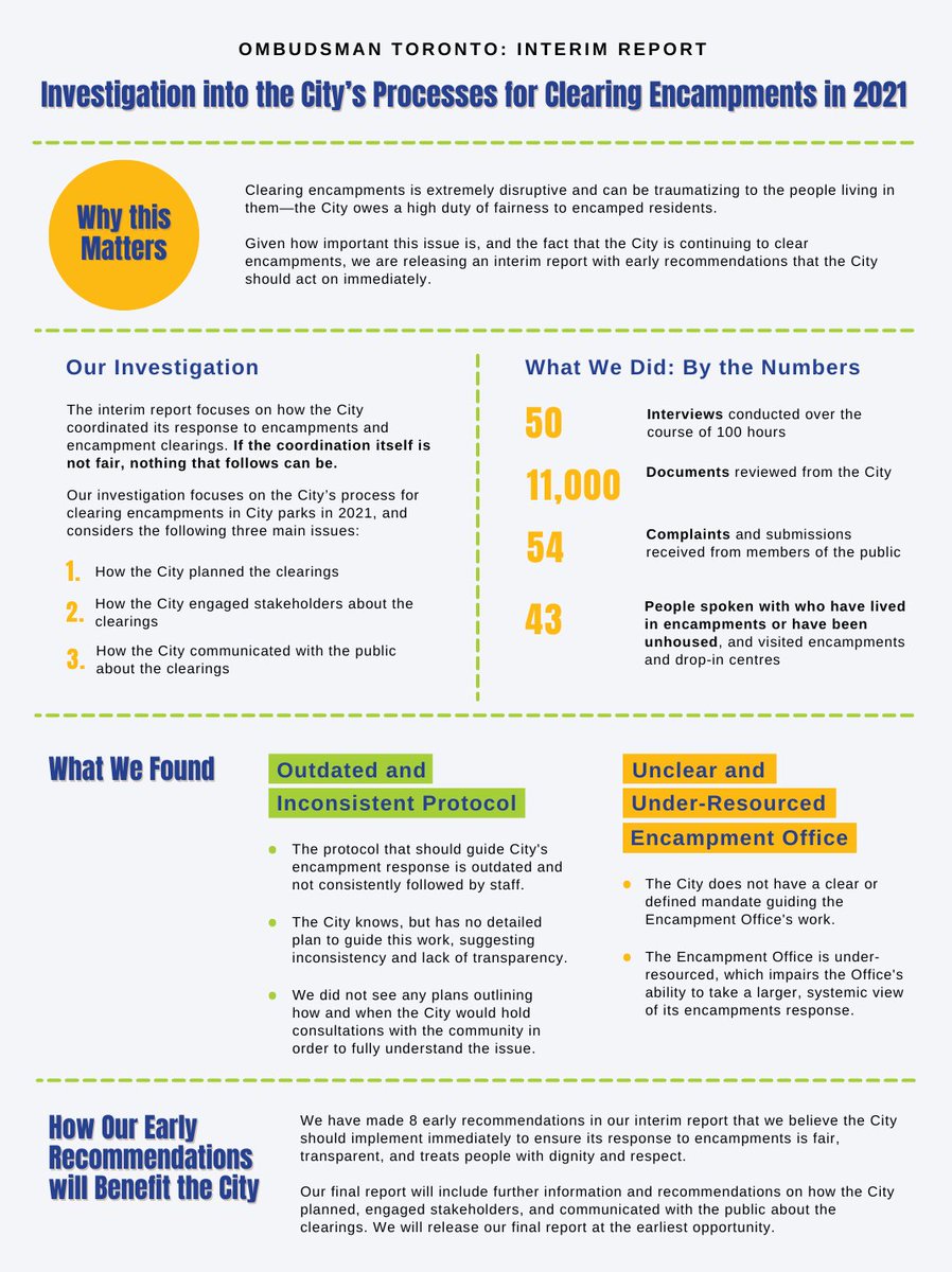 ombudsmanTO's tweet photo. We are grateful to all those who spoke with us for this investigation and shared their complaints with us. We know it is not always easy. Thank you. Highlights from the report are available in the attached image. The full report is available at https://t.co/gbzDub6Kq8 (7/7) https://t.co/Lnob6BaXUg
