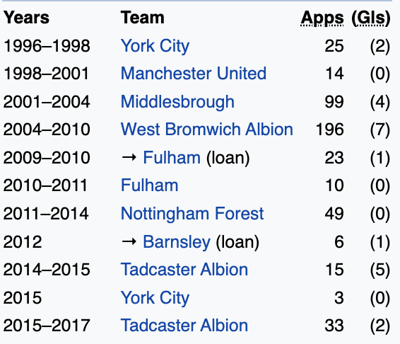 AI FOOTBALL TIPS tweet media